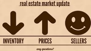 real estate market update